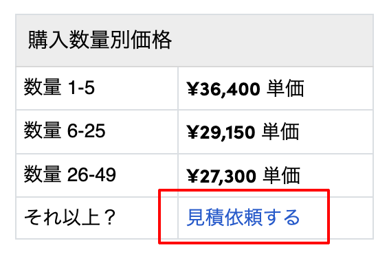 見積もりの説明