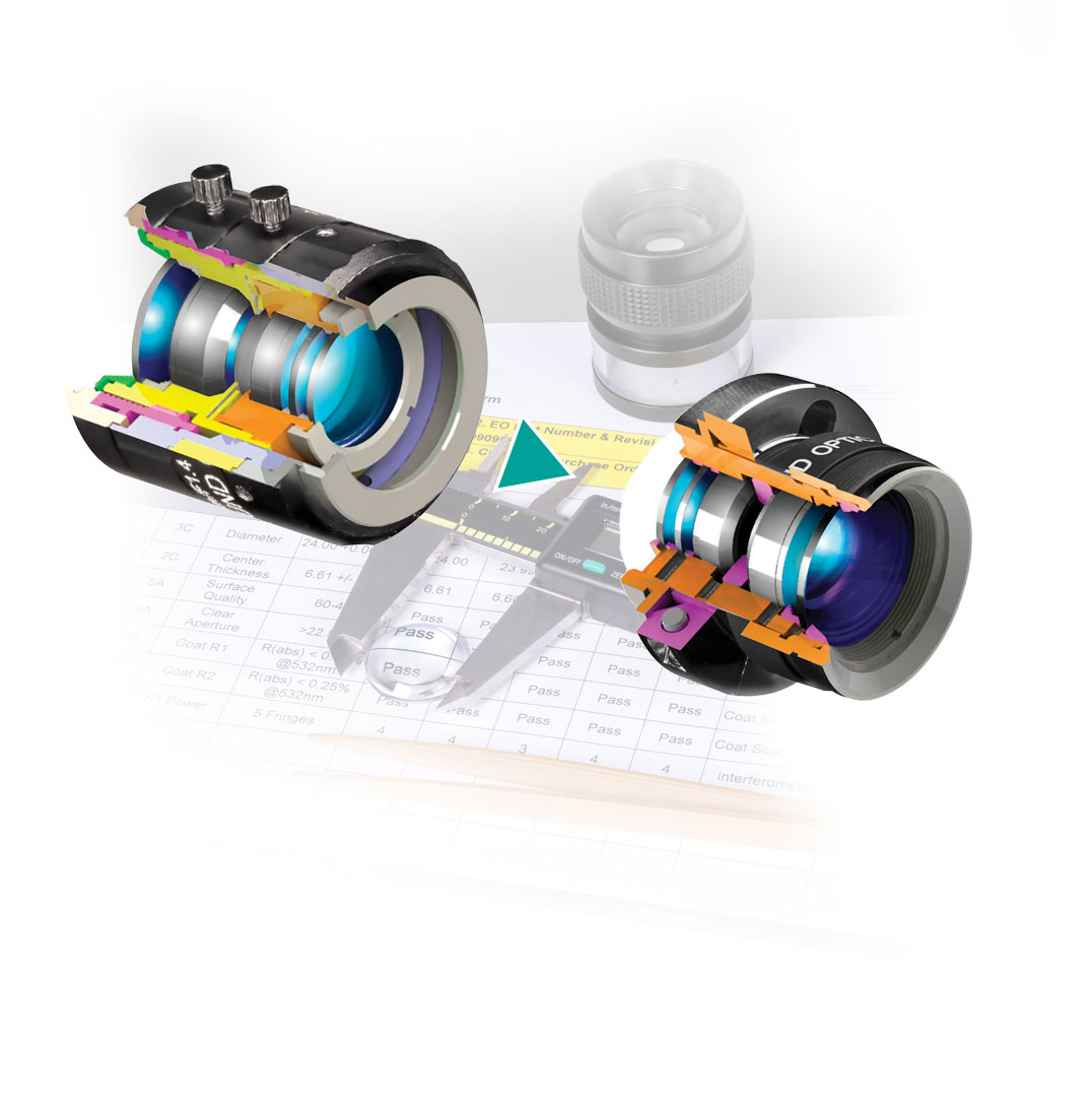 Metrology Capabilities