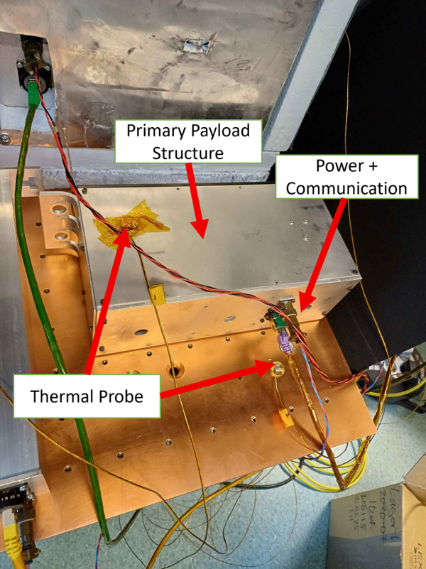 Thermal testing setup with instrumentation used to validate the SOBER payload under expected flight temperature conditions.