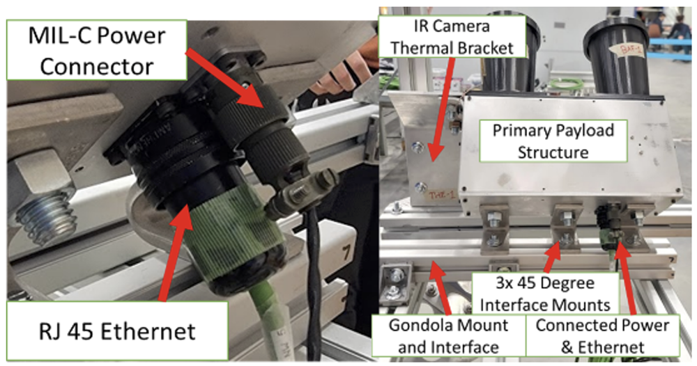 View of the SOBER payload showing the mechanical mounting, power connections, and interfaces used to integrate with the BEXUS gondola.
